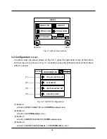 Предварительный просмотр 38 страницы Honeywell IPC5000 Installation Manual