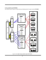 Предварительный просмотр 43 страницы Honeywell IPC5000 Installation Manual