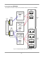 Предварительный просмотр 44 страницы Honeywell IPC5000 Installation Manual