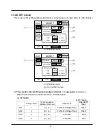 Предварительный просмотр 47 страницы Honeywell IPC5000 Installation Manual