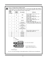 Предварительный просмотр 61 страницы Honeywell IPC5000 Installation Manual