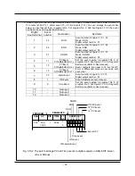 Предварительный просмотр 62 страницы Honeywell IPC5000 Installation Manual