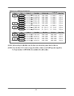 Предварительный просмотр 68 страницы Honeywell IPC5000 Installation Manual