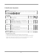 Предварительный просмотр 100 страницы Honeywell IPC5000 Installation Manual