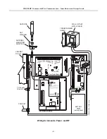 Preview for 7 page of Honeywell IPGSM-DP Installation And Setup Manual