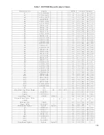 Preview for 18 page of Honeywell IPT User Manual