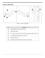 Preview for 7 page of Honeywell IS220 User Manual