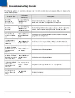 Preview for 15 page of Honeywell IS220 User Manual