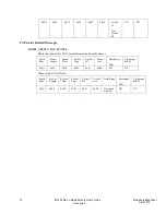 Preview for 38 page of Honeywell ISA100 Gen X User Manual