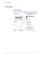 Предварительный просмотр 28 страницы Honeywell JOSI-DBC012-N11 Installation Manual