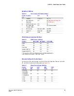 Предварительный просмотр 29 страницы Honeywell JOSI-DBC012-N11 Installation Manual