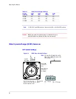 Предварительный просмотр 30 страницы Honeywell JOSI-DBC012-N11 Installation Manual