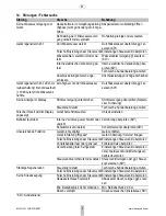 Preview for 9 page of Honeywell KaltecCool PW60A Installation Instructions Manual