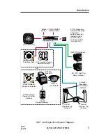 Preview for 13 page of Honeywell KAP 140 Pilot'S Manual