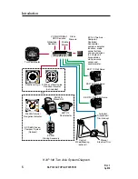 Preview for 14 page of Honeywell KAP 140 Pilot'S Manual