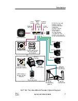 Preview for 15 page of Honeywell KAP 140 Pilot'S Manual