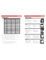 Предварительный просмотр 2 страницы Honeywell KD6A Specifications