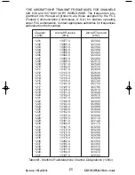 Preview for 29 page of Honeywell KHF 1050 Pilot'S Manual