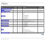 Preview for 54 page of Honeywell Krom Schroder BCU 580 Technical Information