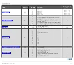 Preview for 55 page of Honeywell Krom Schroder BCU 580 Technical Information