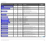 Preview for 56 page of Honeywell Krom Schroder BCU 580 Technical Information