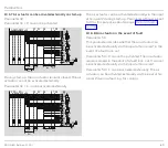 Preview for 89 page of Honeywell Krom Schroder BCU 580 Technical Information