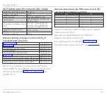 Preview for 123 page of Honeywell Krom Schroder BCU 580 Technical Information