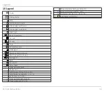 Preview for 78 page of Honeywell Krom Schroeder BCU 480 Manual