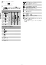 Preview for 4 page of Honeywell Kromschroder BCM 400 B1 Series Operating Instructions Manual