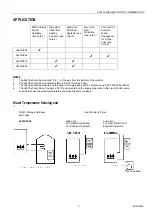 Preview for 3 page of Honeywell L641AI039 Product Data