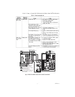 Preview for 11 page of Honeywell L7224A Installation Instructions Manual