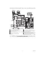 Preview for 51 page of Honeywell L7224A Installation Instructions Manual