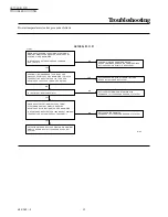 Предварительный просмотр 12 страницы Honeywell L8104A User Manual