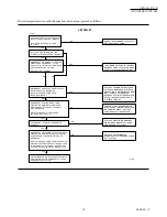 Предварительный просмотр 13 страницы Honeywell L8104A User Manual