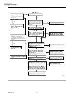 Предварительный просмотр 14 страницы Honeywell L8104A User Manual