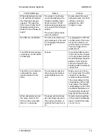 Preview for 13 page of Honeywell LANSRLU1 Quick Start User Manual