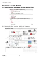 Preview for 30 page of Honeywell LCBS Connect Applications Manual