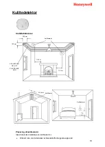 Предварительный просмотр 205 страницы Honeywell Le Sucre User Manual