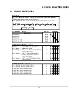 Preview for 33 page of Honeywell LeaderLine DPR 100 C Product Manual