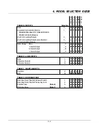 Preview for 34 page of Honeywell LeaderLine DPR 100 C Product Manual