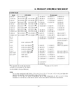 Preview for 45 page of Honeywell LeaderLine DPR 100 C Product Manual