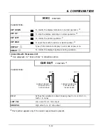 Preview for 58 page of Honeywell LeaderLine DPR 100 C Product Manual