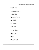 Preview for 60 page of Honeywell LeaderLine DPR 100 C Product Manual