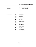 Preview for 61 page of Honeywell LeaderLine DPR 100 C Product Manual