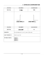 Preview for 90 page of Honeywell LeaderLine DPR 100 C Product Manual