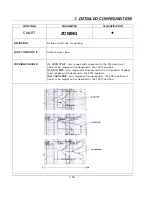 Preview for 108 page of Honeywell LeaderLine DPR 100 C Product Manual