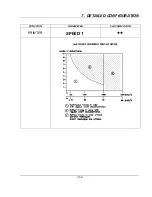 Preview for 127 page of Honeywell LeaderLine DPR 100 C Product Manual