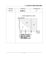 Preview for 129 page of Honeywell LeaderLine DPR 100 C Product Manual