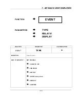 Preview for 141 page of Honeywell LeaderLine DPR 100 C Product Manual