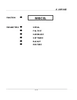 Preview for 158 page of Honeywell LeaderLine DPR 100 C Product Manual